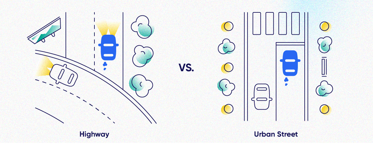 Car driving on a highway vs. car on an urban street