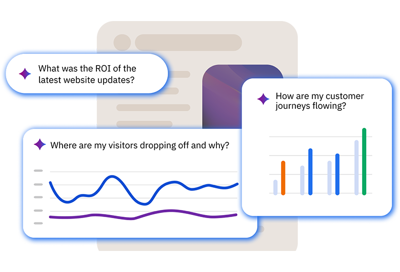 Siteimprove analytics dashboard showing website ROI, visitor drop-off trends, and customer journey performance insights.