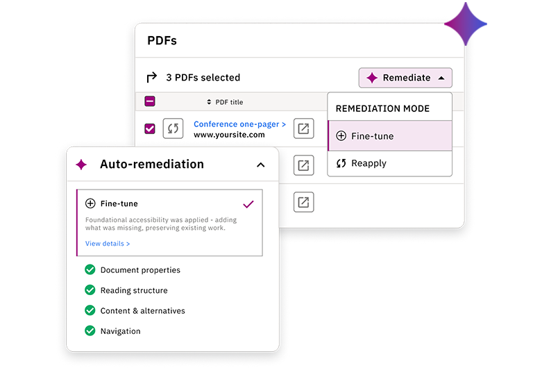 Illustration of PDF auto-remediation software applying accessibility fixes for document properties, structure, alt text, and navigation.