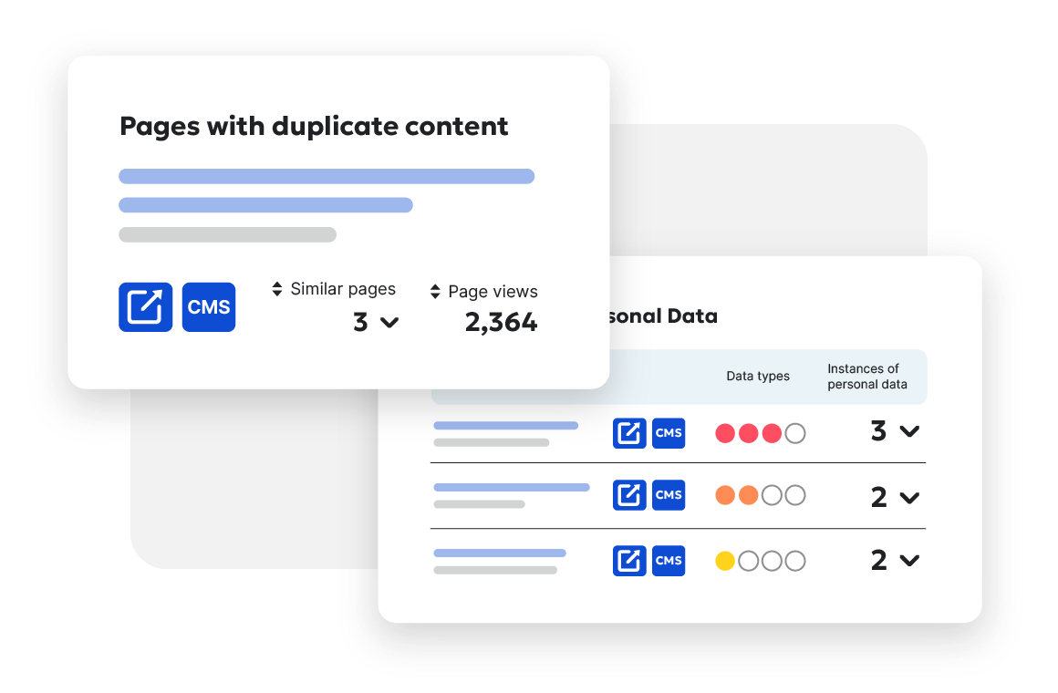 Dashboard showing pages with duplicate content on similar pages, how many page views and a dashboard displaying personal data displayed on site explaining data types and instances of personal data showing throughout the site.