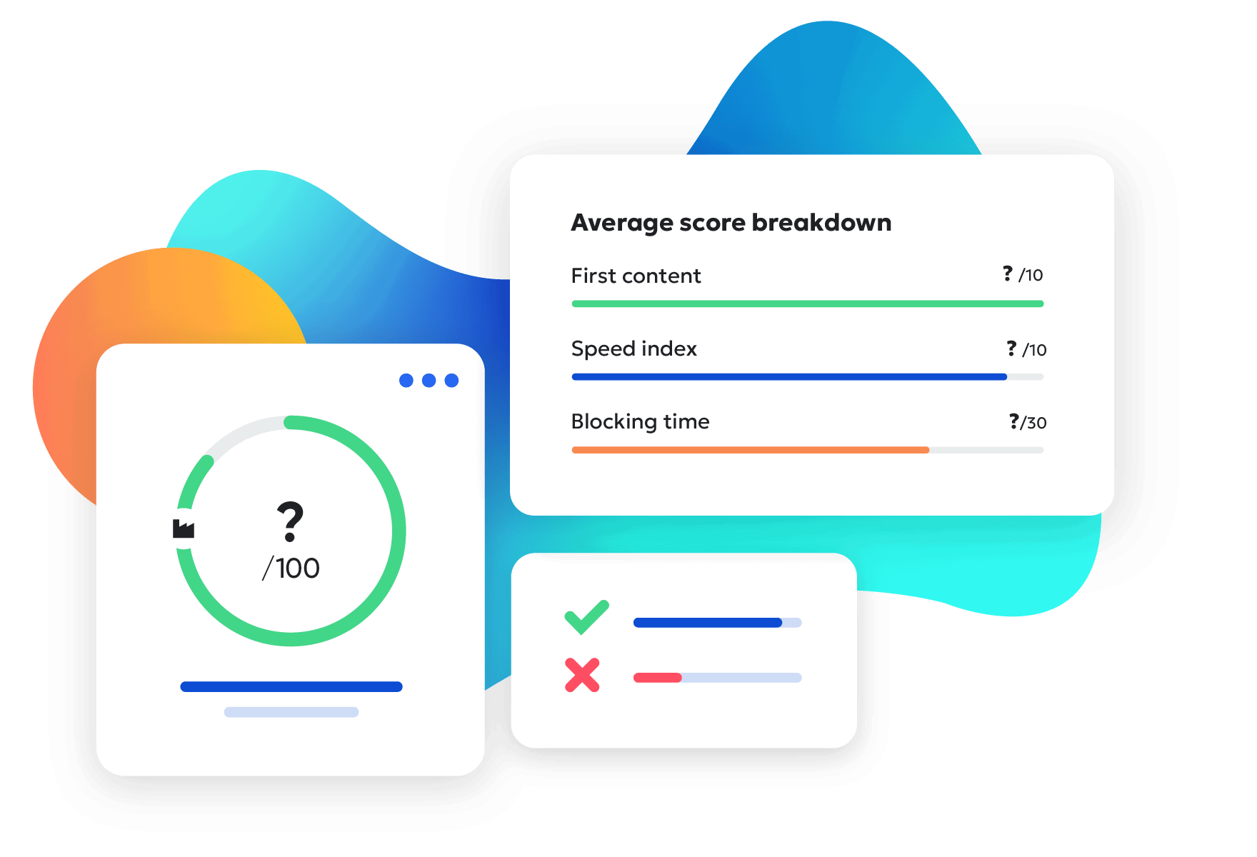 Illustration of a performance report with a partial score, score breakdown for content load, speed, and blocking time, plus status indicators.